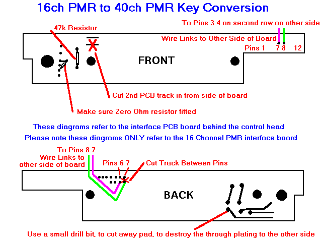 Key 16 PMR to 40 channel PMR Conversion