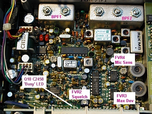 Key RF Board Adjustments