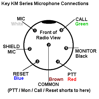 Key KM Microphone Wiring